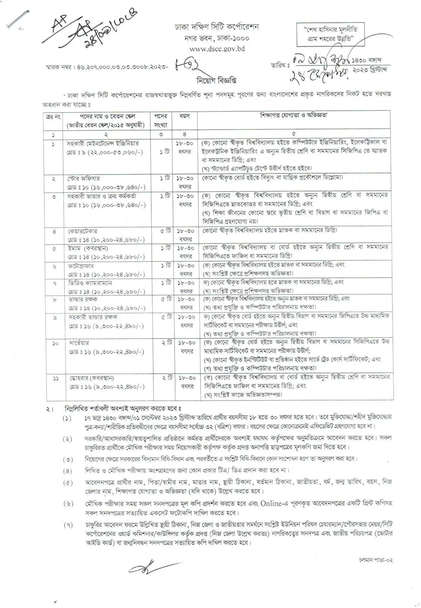 Dhaka South City Corporation (DSCC) Job circular 2023