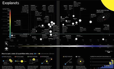 EXOPLANETS