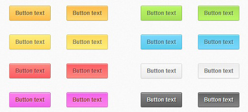 membuat tombol (button) di postingan