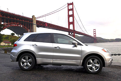 acura rdx