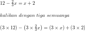 Persamaan Linear Satu Variabel Berbentuk Pecahan Terbaru