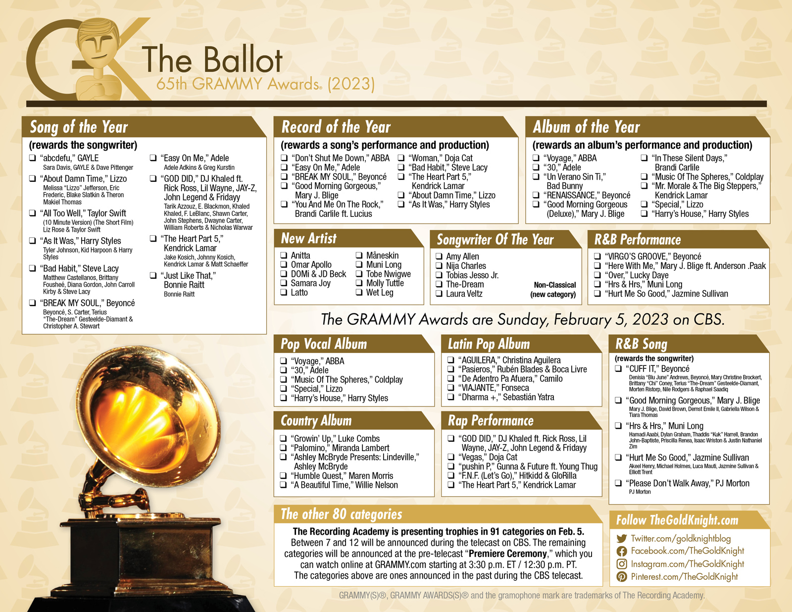 65th GRAMMY Awards printable ballot (2023) The Gold Knight Latest