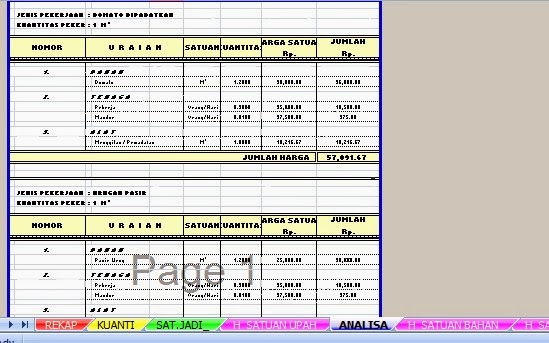 CONTOH RENCANA ANGGARAN BIAYA PEKERJAAN JALAN KUMPULAN 