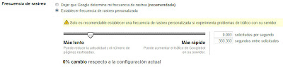 Frecuencia para Comunactivo-z