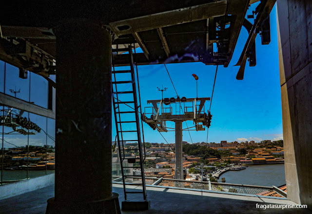 Teleférico de Vila Nova de Gaia