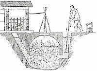 homemade-biogas-plant