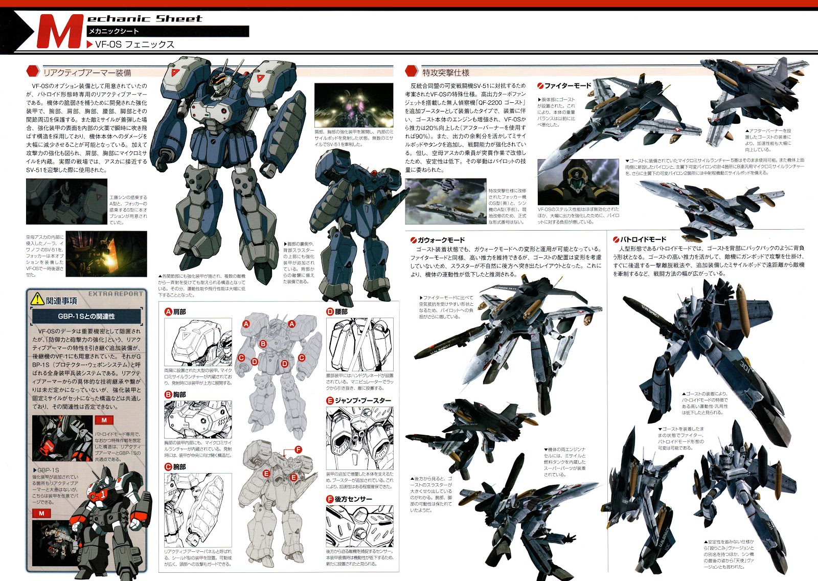 Mechanic Sheet 01 Zero