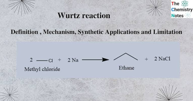 What is Wurtz reaction What is Wurtz reaction