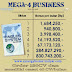 MEGA FOUR BUSINESS (The Power of Change)