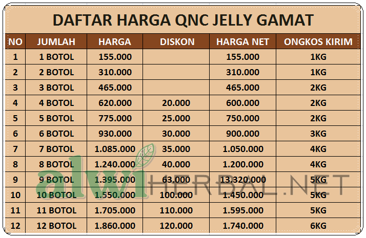 Obat Darah Tinggi