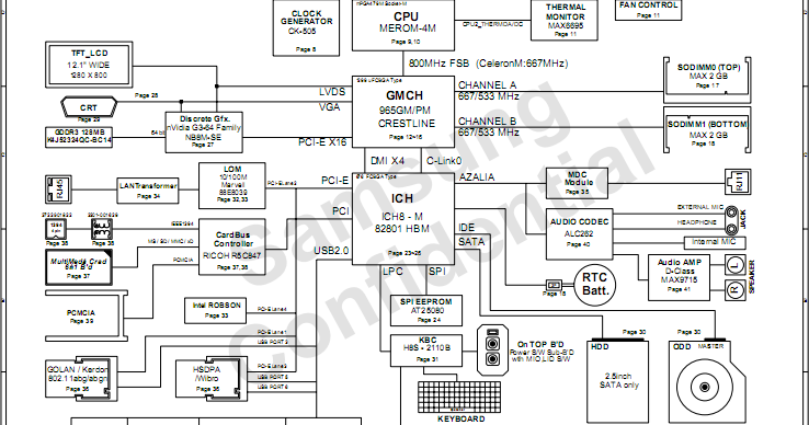 download kumpulan skema hp samsung HandPhone