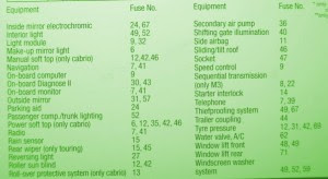 Fuse Box BMW 2000 328i Engine Compartment Diagram