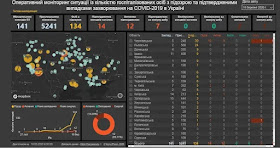 https://app.powerbi.com/view?r=eyJrIjoiN2M1MTY1MDktZTY5Mi00OTE0LWFiMDAtMjM4NTY0YWU2MmI3IiwidCI6IjI4OGJmYmNmLTVhYjItNDk2MS04YTM5LTg2MDYxYWFhY2Q4NiIsImMiOjl9&fbclid=IwAR3fFlfumkoDFAW7PfLbStoXLyZm44EGLiK76aVxtJg8hftSSMeFuQruwa8