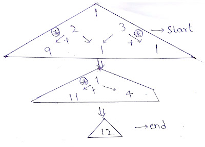 Bottom up approach solution for example 2