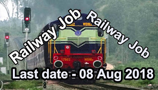 tnpsc railway jobs, railway jobs in tamilnadu 2018, chennai railway recruitment 2017, railway jobs in chennai,