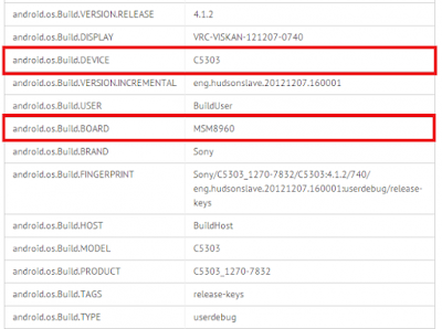 Sony Huashan Benchmark Report