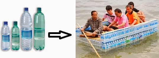 http://gerakanbalonganmandiri.blogspot.com/2014/01/cara-membuat-perahu-botol-plastik-untuk.html