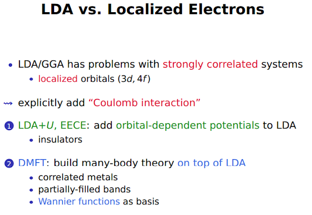 Localized Electrons with Wien2k