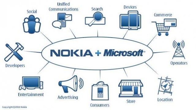 Apple and Google could be the biggest beneficiaries of the alliance between Microsoft and Nokia