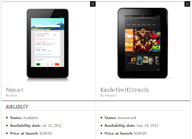 Amazon Kindle Fire HD VS Google Nexus 7