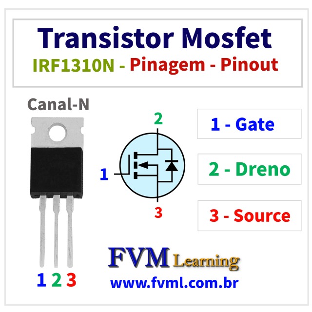 Datasheet-Pinagem-Pinout-Transistor-Mosfet-Canal-N-IRF1310N-Características-Substituição-fvml