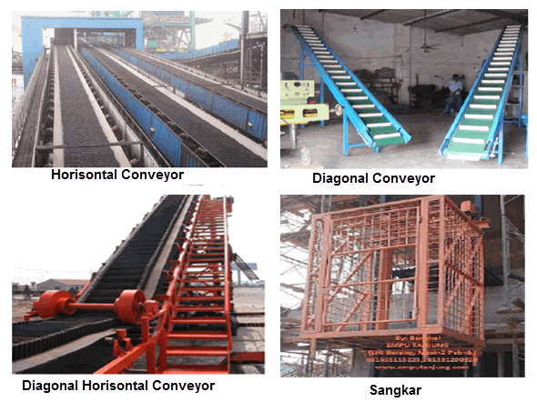 Conveyor dan Sangkar