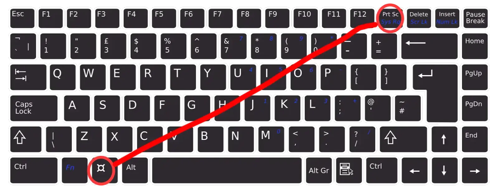 Illustration of the window and print screen key on windows keyboard