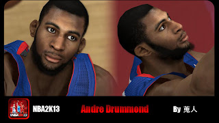 NBA 2K13 Andre Drummond Cyber Face Patch
