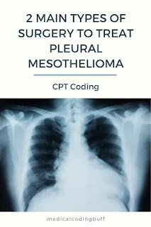 What is the type of Mesothelioma