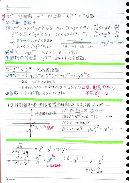 數學錯題本範例