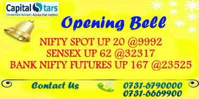 Bank Nifty Futures, equity tips, Free stock cash, Indian Stock market, share market tips, stock market live, 