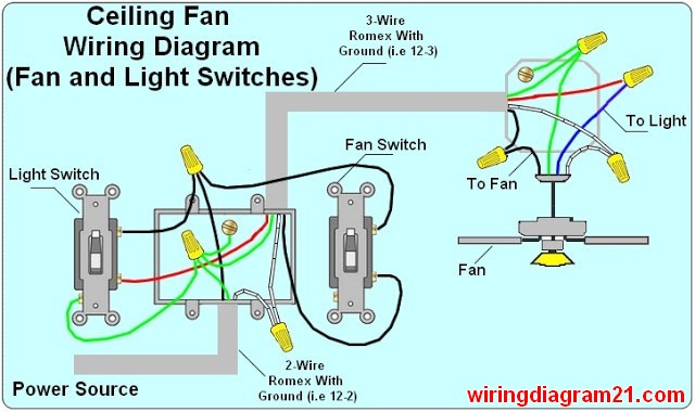 Ceiling Fan Wiring Diagram Light Switch House Electrical Wiring Diagram