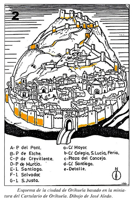 Terremoto del año 1048 en Orihuela (Alicante).