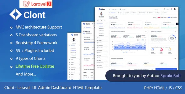 Best Laravel Dashboard Template