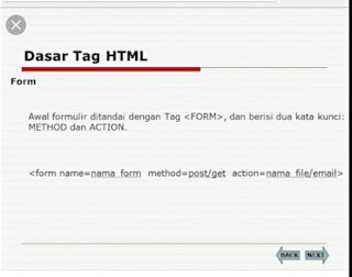 Html Code awal