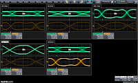 Eye-diagram comparisons are an invaluable DDR debugging tool