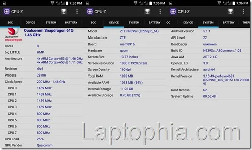 Benchmark CPU-Z ZTE Blade A711