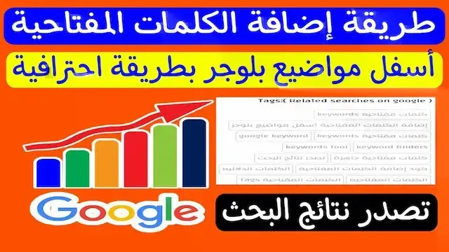 الكلمات المفتاحية أسفل مواضيع بلوجر