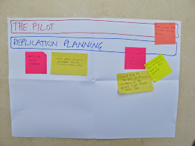 Simon Berry THE PILOT | REPLICATION PLANNING https://www.flickr.com/photos/bezznet/5377561358