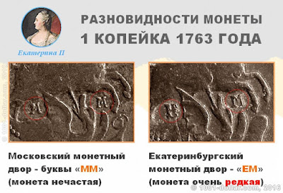 Разновидности копейки 1763 года