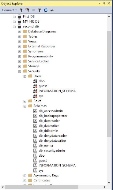 Listing of Schemas