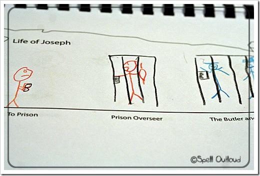 josephystudy