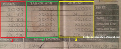 Cara Menghitung Pajak Mobil / Motor Lengkap dan Terbaru 2021