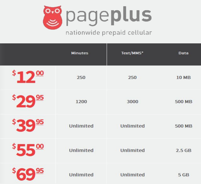 best prepaid smartphone plans