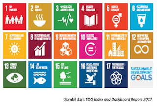 Melihat Progress Pelaksanaan Agenda the Sustainable Development Goals (SDGs)