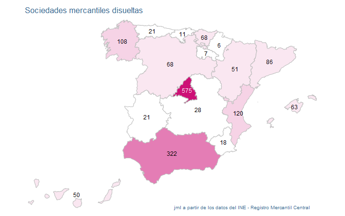 sociedades_mercantiles_españa_sep20-11 Francisco Javier Méndez Lirón