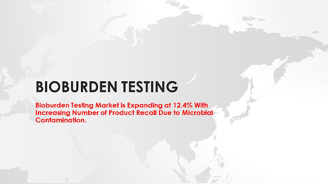 Bioburden Testing Market