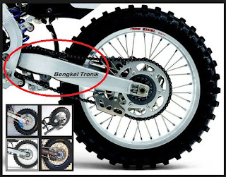 Daftar Harga Chain Guide dan Chain Slider Motor (Trail)