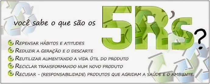 Soluções para os resíduos sólidos
