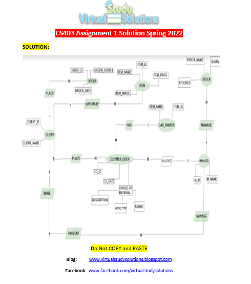 CS403 Assignment 1 Solution Preview Spring 2022